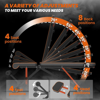 Adjustable Folding Weight Bench