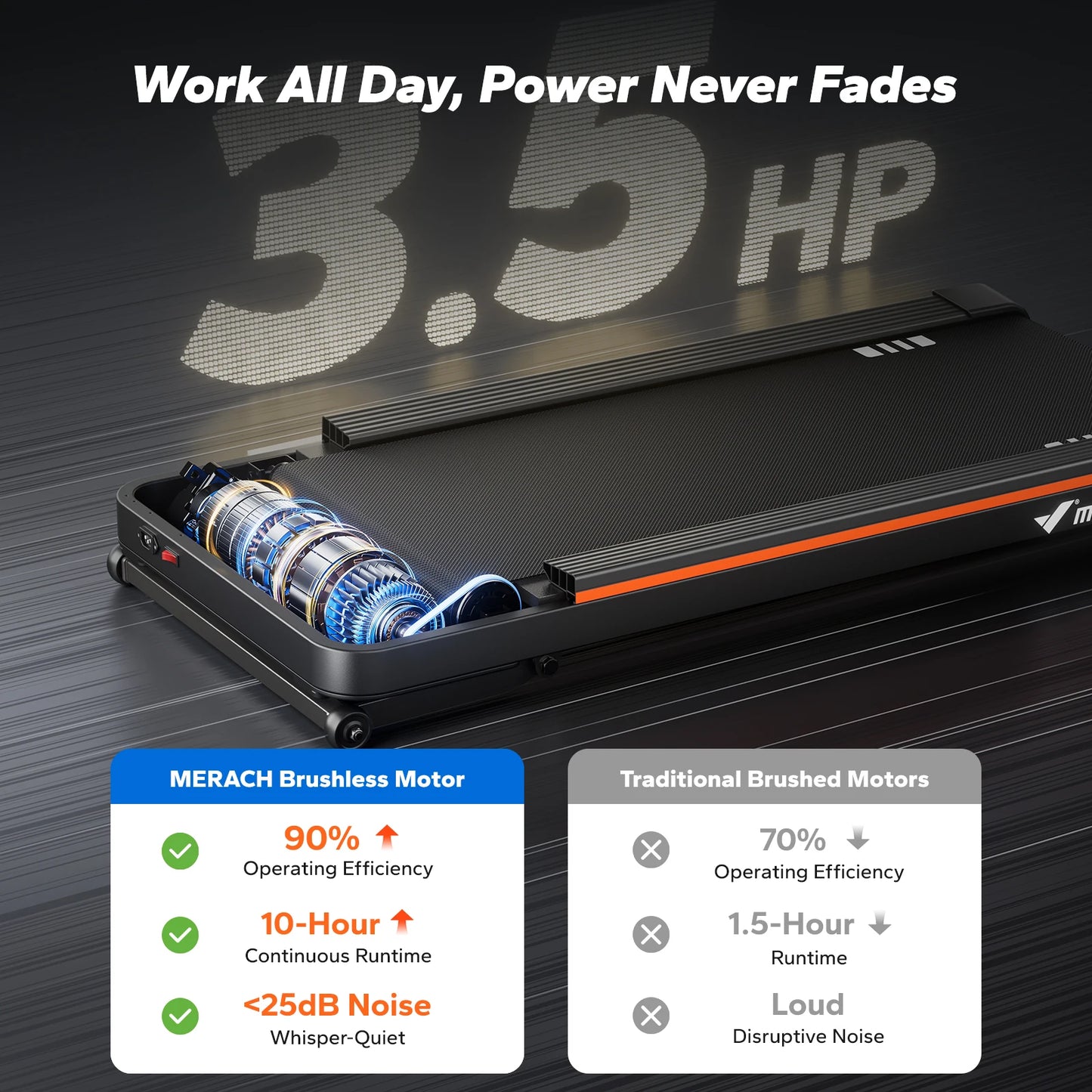 Walking Pad T25 Treadmill