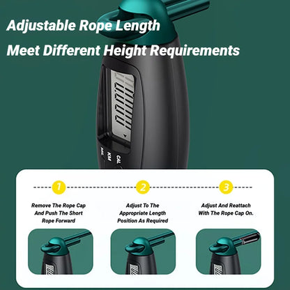 Adjustable Counting Jump Rope