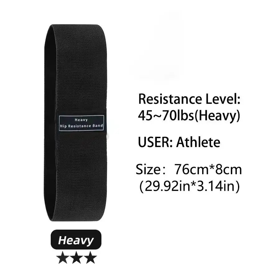 Non-Slip Fabric Resistance Bands