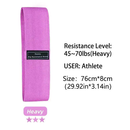 Non-Slip Fabric Resistance Bands