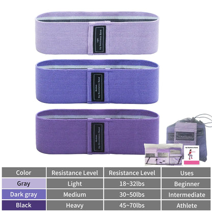 Non-Slip Fabric Resistance Bands