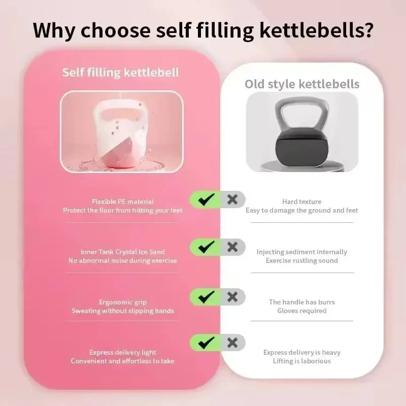 Adjustable Soft Water-Filled Kettlebell