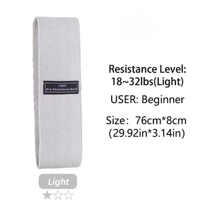 Non-Slip Fabric Resistance Bands