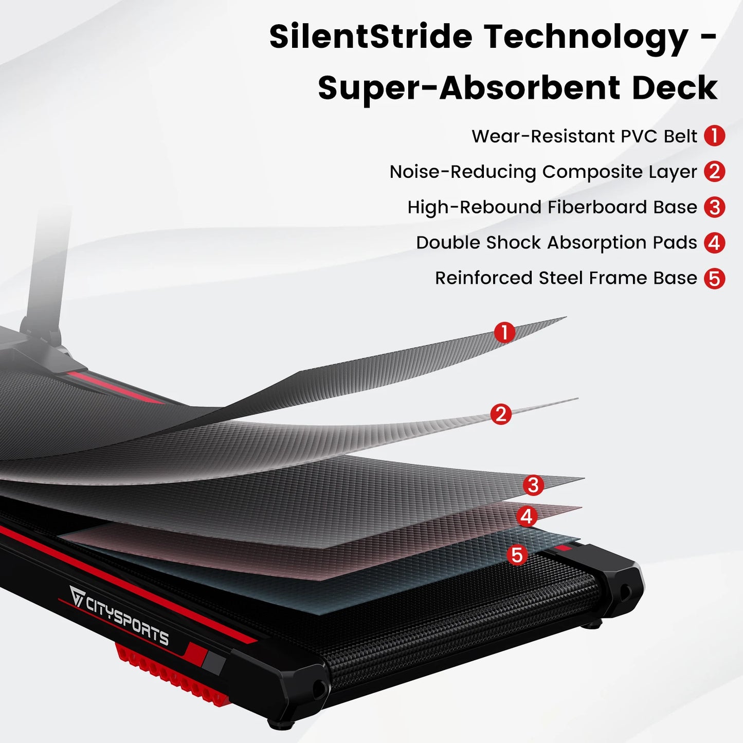 Compact Electric Folding Treadmill