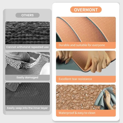 Eco-Friendly Non-Slip Yoga Mat
