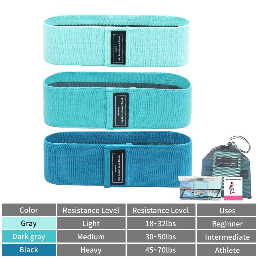 Non-Slip Fabric Resistance Bands