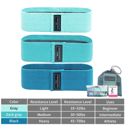 Non-Slip Fabric Resistance Bands