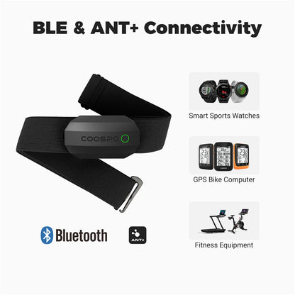 Heart Rate Sensor