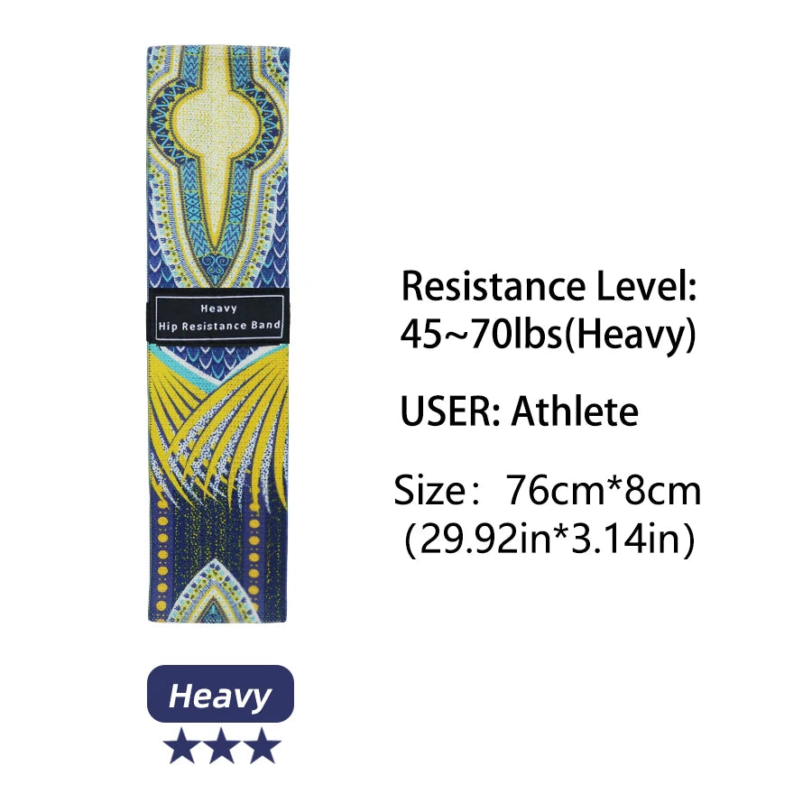 Non-Slip Fabric Resistance Bands