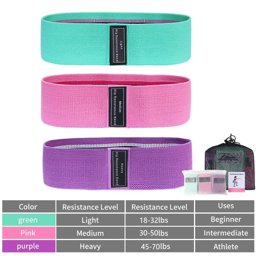 Non-Slip Fabric Resistance Bands