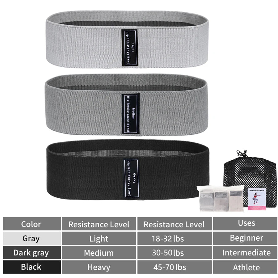 Non-Slip Fabric Resistance Bands
