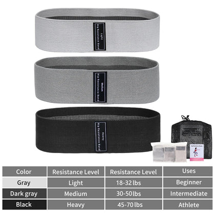 Non-Slip Fabric Resistance Bands