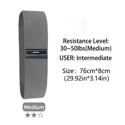 Non-Slip Fabric Resistance Bands