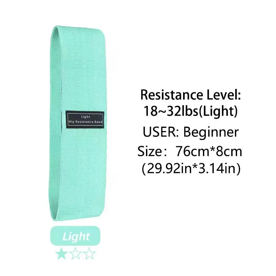 Non-Slip Fabric Resistance Bands